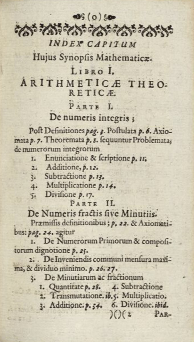 First page of table of contents from Johann Jakob Heinlin's 1653 Synopsis Mathematica.