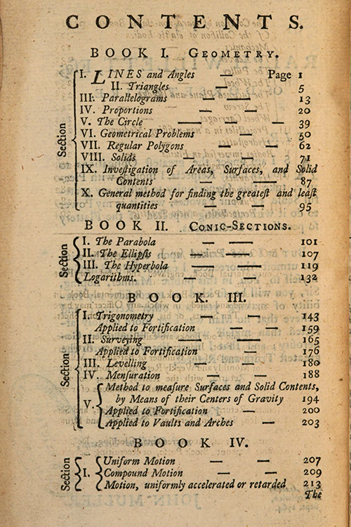 First page of table of contents for Elements of Mathematics by John Muller, 1765