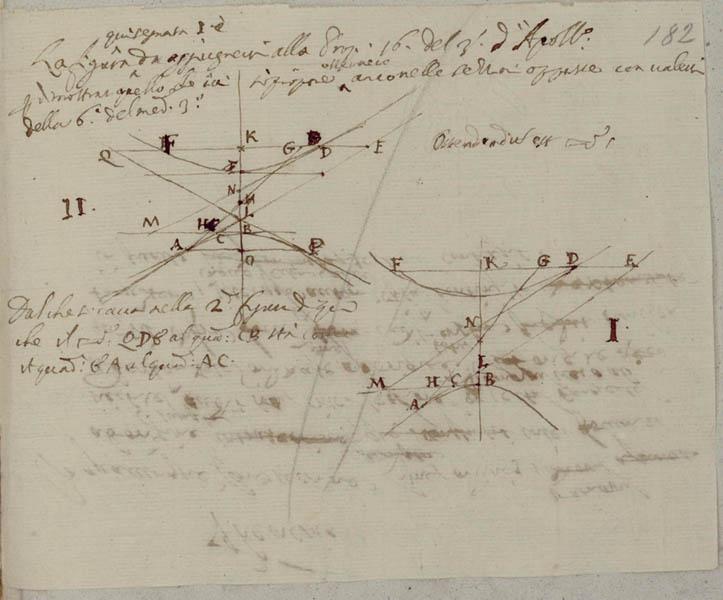 Page from one of Viviani's volumes of notes on Galileo's theories.