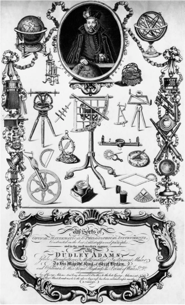 18th-century advertisement for mathematical instruments sold by Dudley Adams.