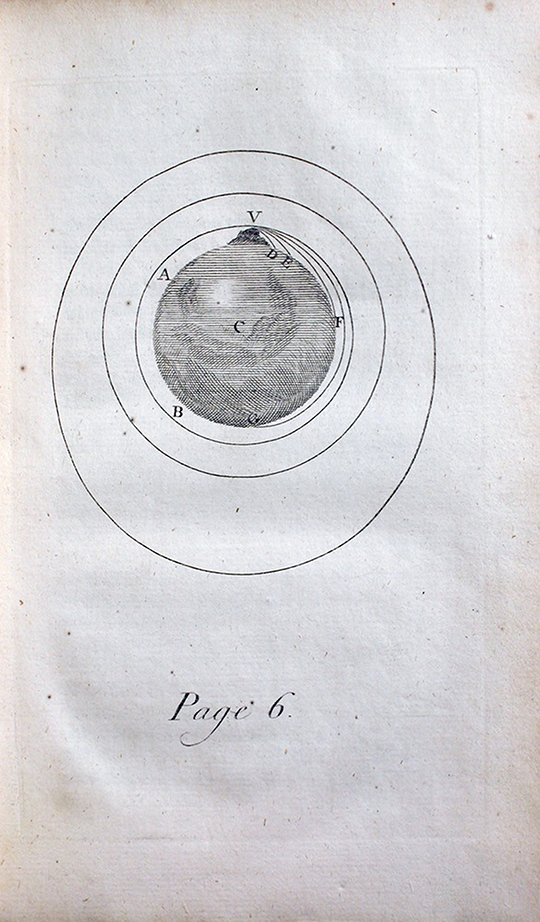 Page 6 of The System of the World, second edition, 1740