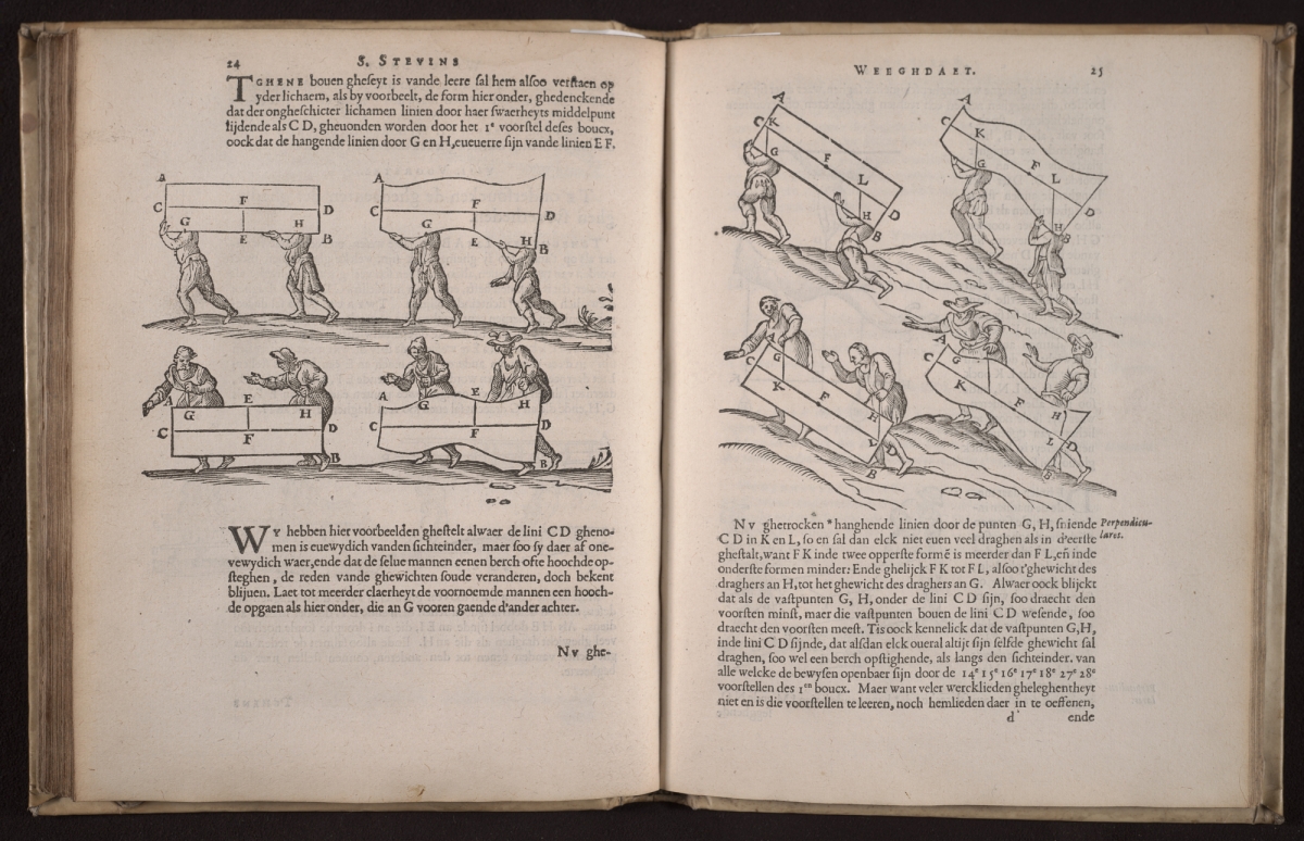 Pages 22-23 from Simon Stevin's 1586 De beghinselen der weeghconst.