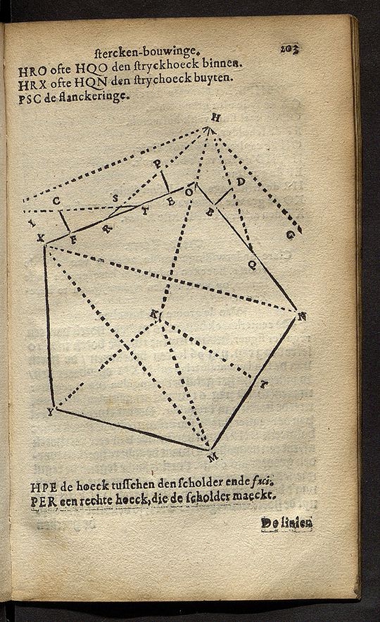 Page 203 of  Manuale arithmetice et geometrie practice by Adriaan Metius, 1634