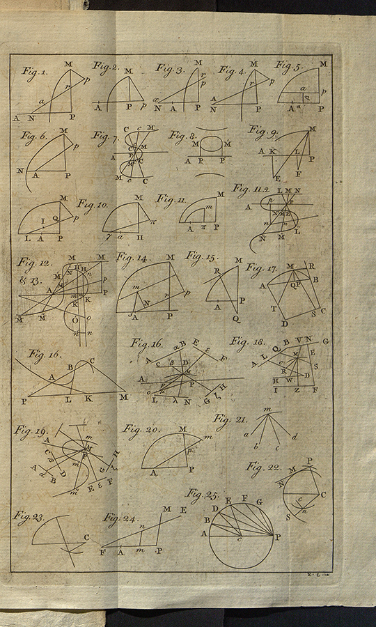 First page of geometrical diagrams from Proprietates algebraicarum curvarum by Edward Waring, 1772