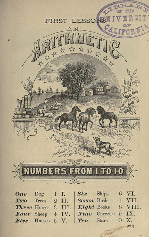 The numbers from one to ten in First Lessons in Arithmetic by William J. Milne