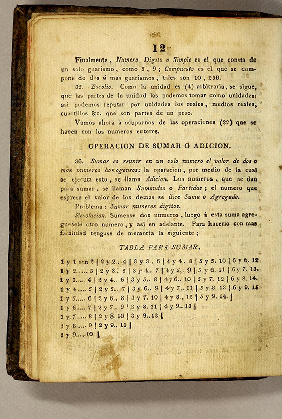 Page 12 of Manuel Ayala's 1832 Elementos de matematicas.