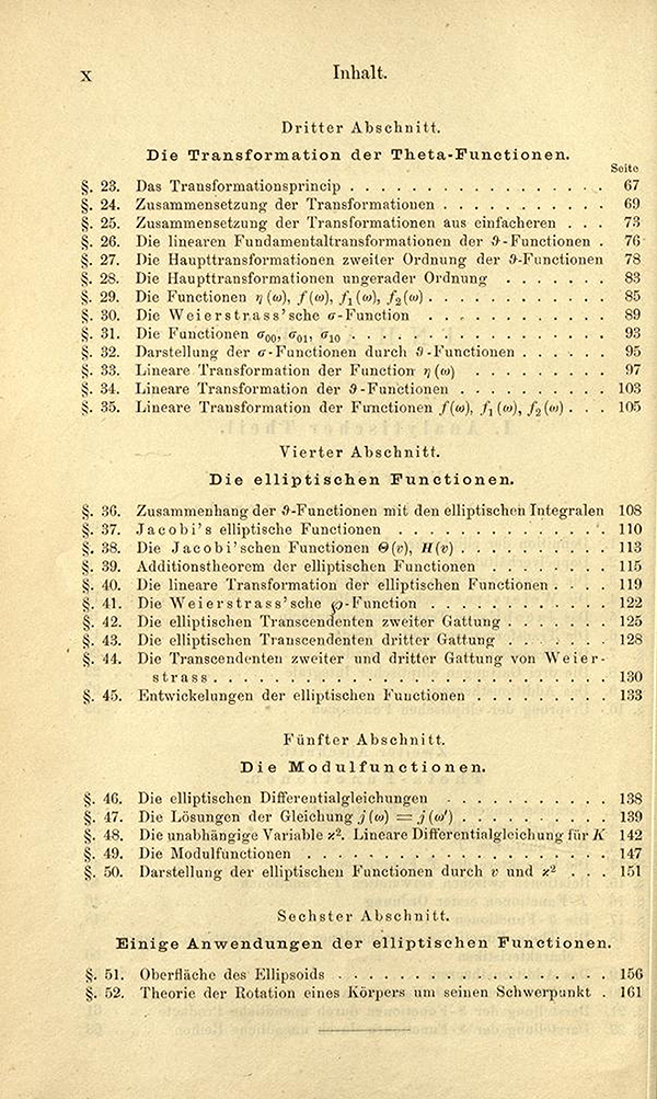 Second page of table of contents of Elliptische Functionen und Algebraische Zahlen by Heinrich Weber