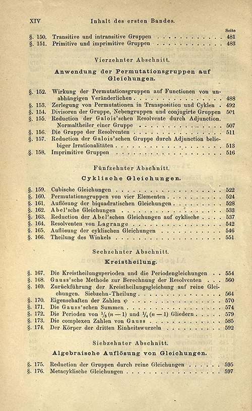 Sixth page of the table of contents for the first volume of Lehrbuch der Algebra