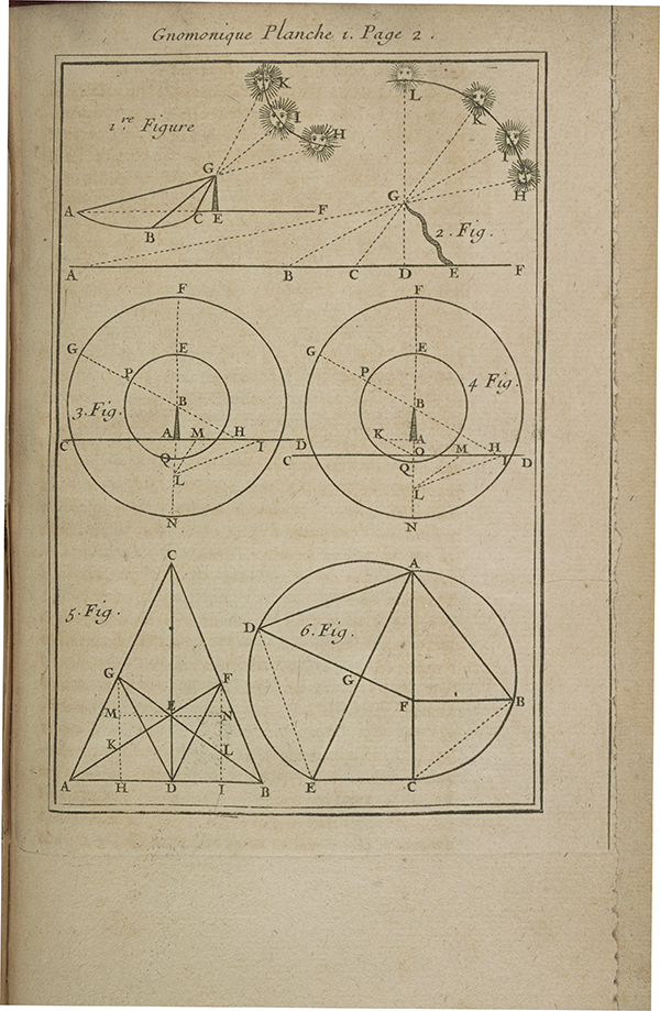 Table 1 from Jacques Ozanam's Cours de mathematique.