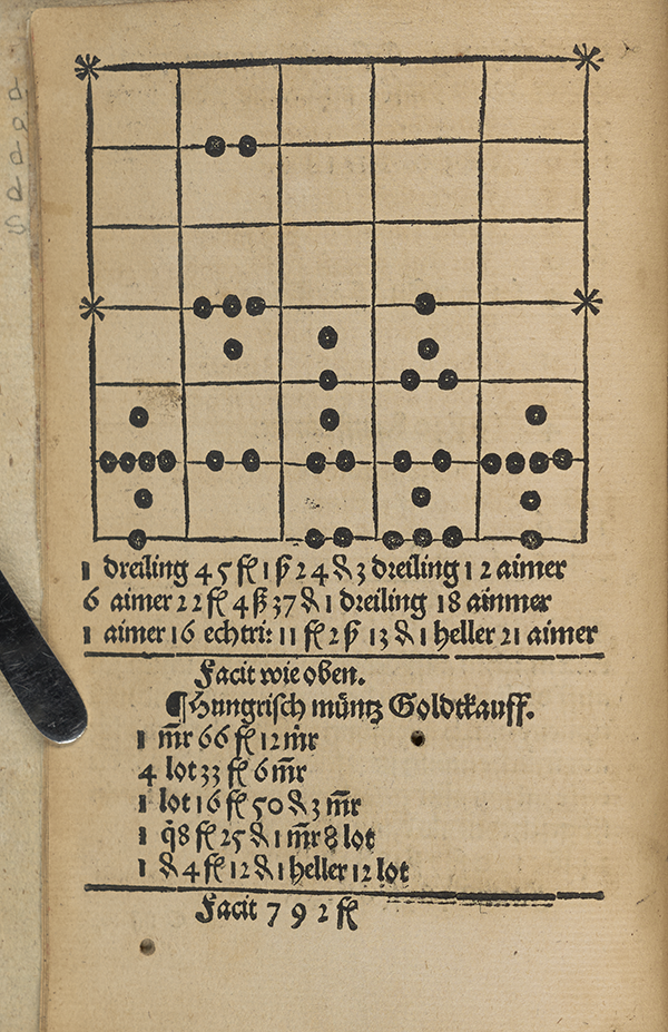 Folio from the arithmetic of Grammateus.