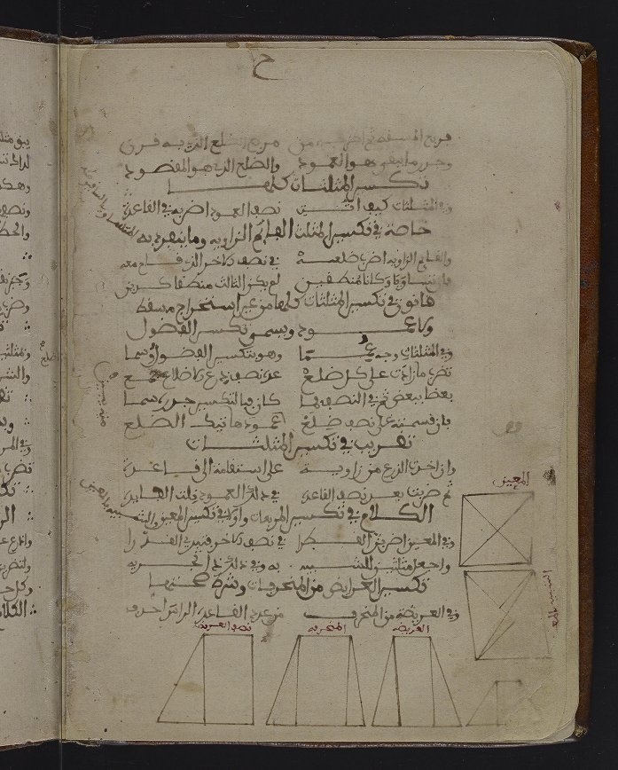 Folio 3v from didactic poem by Ibn Luyūn al-Tujībī, Saʻd ibn Aḥmad.