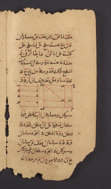 Leaf from Arabic abridgment of Euclid's Elements, 1108-1109.