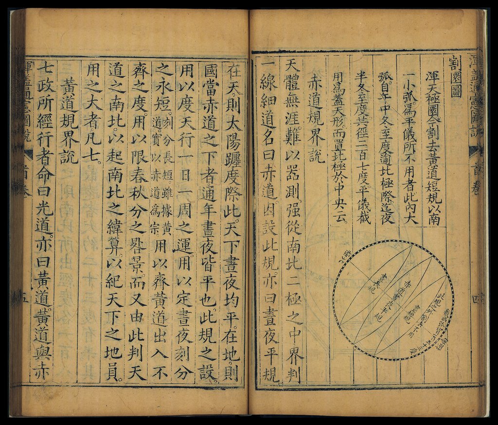 Pages from Hun gai tong xian tu shuo, prepared by Li Zhizao between 1605 and 1607.
