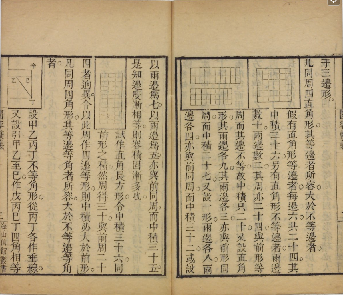 Pages from the 1847 printing of Matteo Ricci's and Li Zhizao's Yuan rong jiao yi.