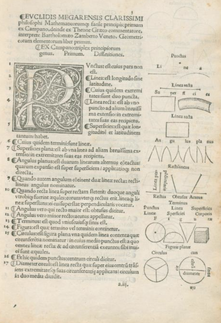 Book I definitions from Latin edition of Euclid's Elements printed in France in 1516.